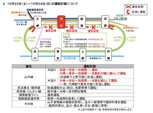 最新路線図