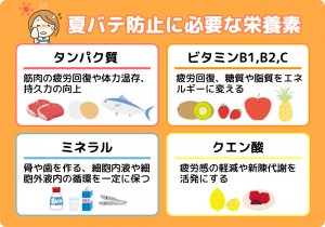 nutrition_img01